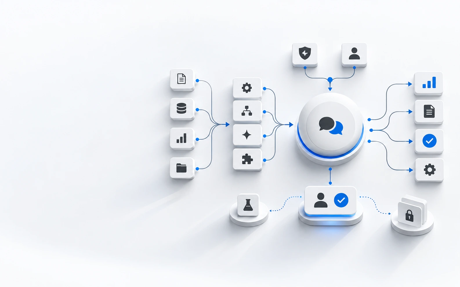 Approved business context and inputs moving through a governed ChatGPT operating layer into structured business outputs and approval routes.